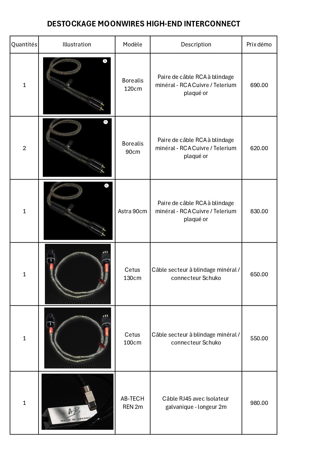 Moonwires 2025 Déstockage